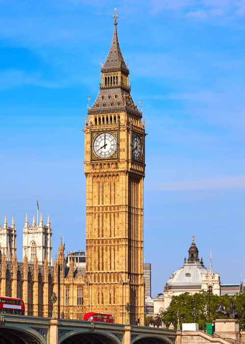 Best of London: Tower of London, Thames & Changing of the Guard